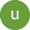 ugurhan lezzet